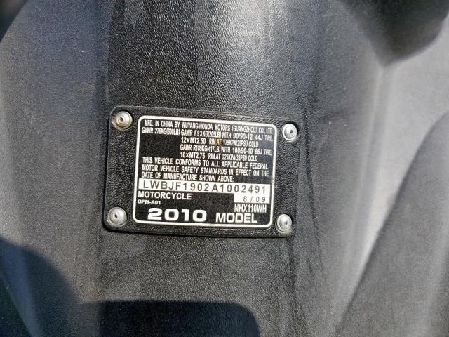 Honda Nh Series Image 4